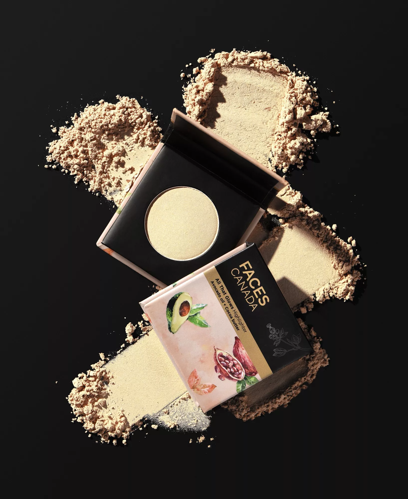 Product Photography Mumbai Faces Canada Sanket